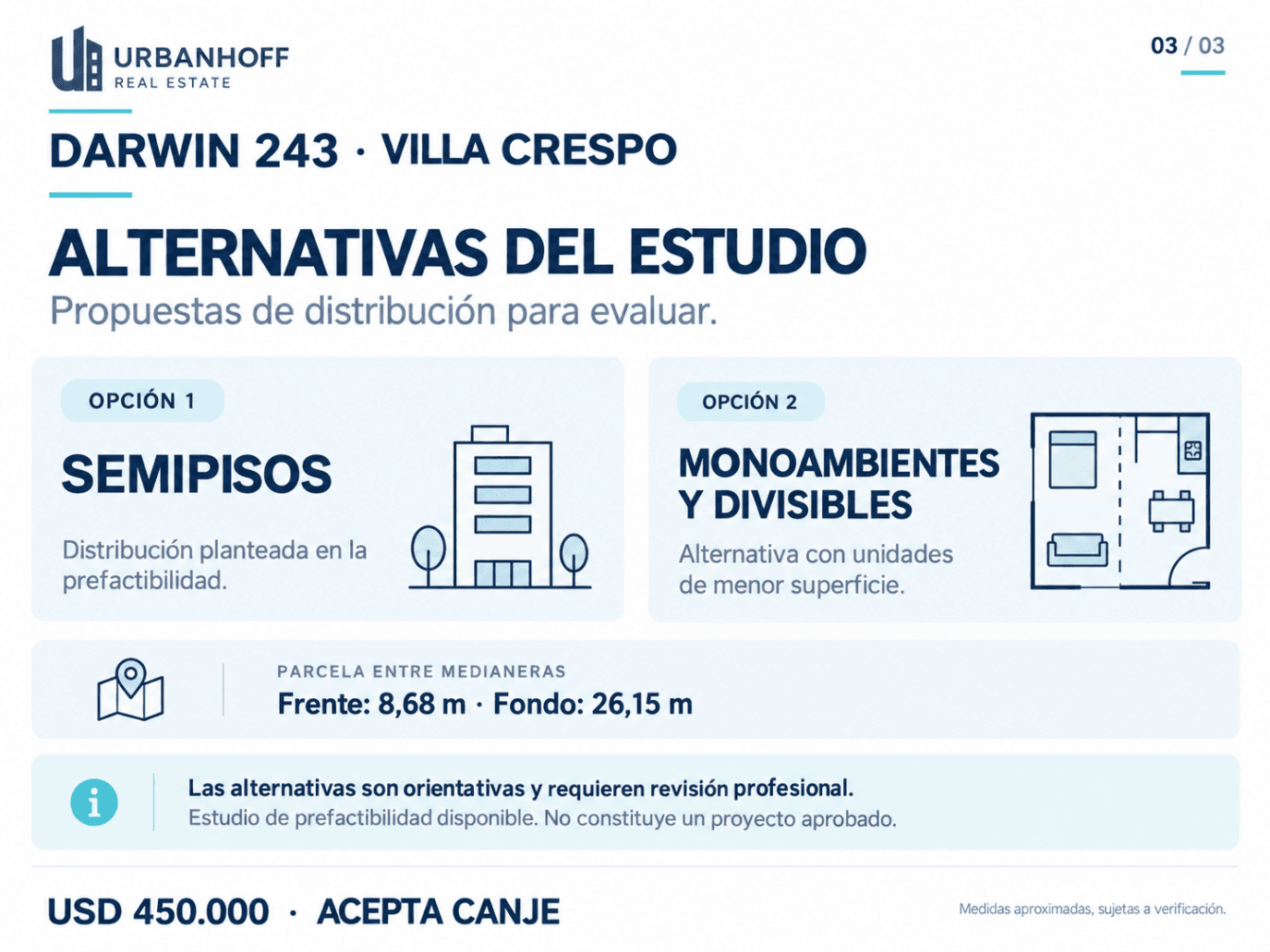 Lote en venta en Villa Crespo | Darwin 243 | Acepta canje — foto 2