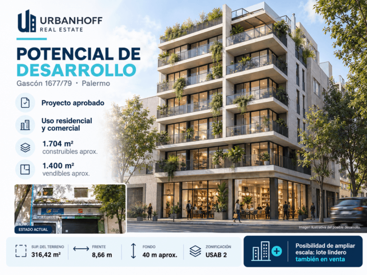 Lote en venta para desarrollo en Palermo – Gascón 1677/79 — foto 4